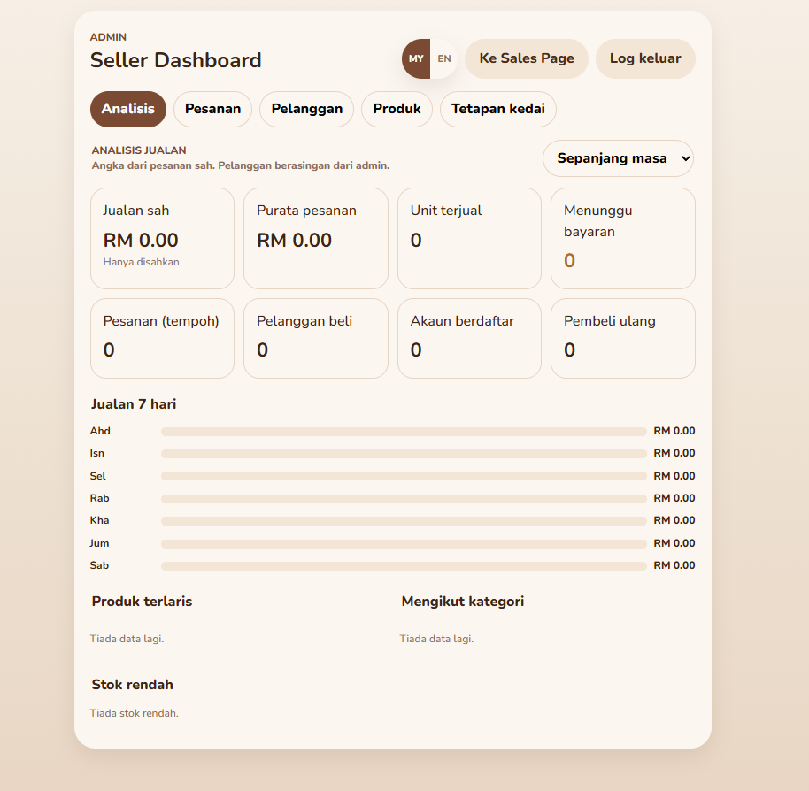 Seller dashboard